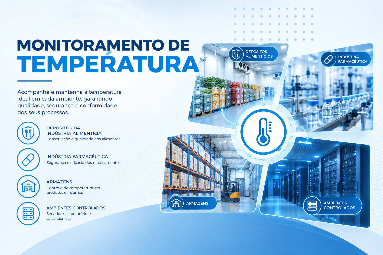 Monitoramento Ambiente de Temperatura e Umidade